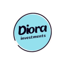 #diora